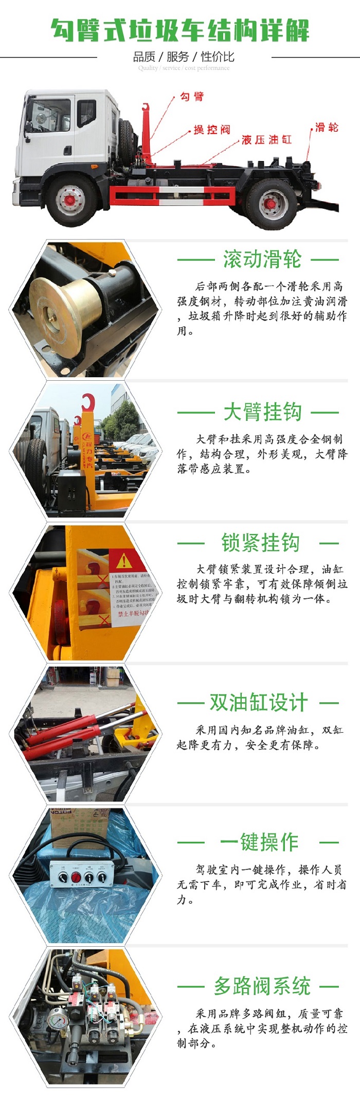 奧馳勾臂垃圾車(chē)